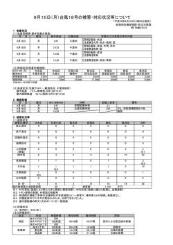9月16日 - 千葉市防災ポータルサイト