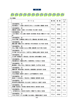 目 次 DVD教材 タ イ ト ル 種 類 時 間 日本の昔ばなし ① アニメ 69分