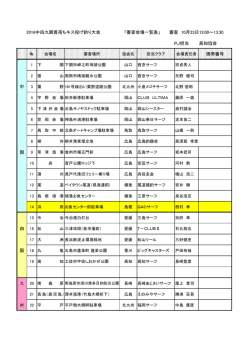 2016中四九親善落ちキス投げ釣り大会 「審査会場一覧表」 審査 10月23