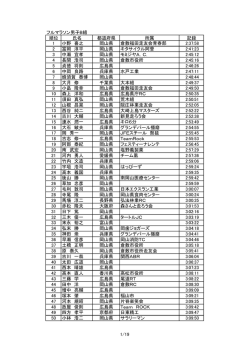 記録結果フルマラソン男子B組 （225kbyte）
