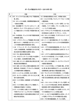 ポーランド政治クロノロジー（2010年1月）