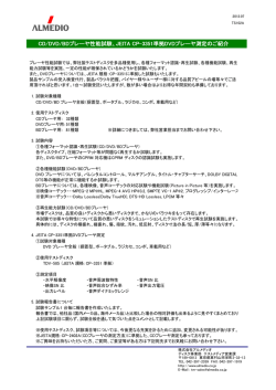 CD CD/DVD/BDプレーヤ性能試験、JEITA CP-3351準拠