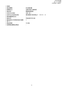 【表紙】 【提出書類】 訂正報告書 【根拠条文】 法第27条の25第4項 【提出