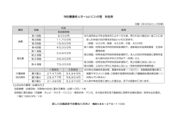特別養護老人ホームいこいの里 料金表