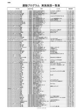 運動プログラム 実施施設一覧表