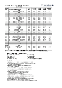 長期レンタカー - BAIBAI NET