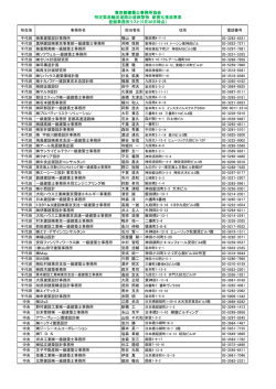 東京都建築士事務所協会 特定緊急輸送道路沿道建築物 耐震化推進