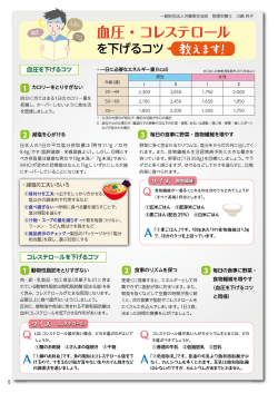 血圧・コレステロールを下げるコツ教えます