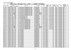 国立大学法人帯広畜産大学法人文書ファイル管理簿（学術情報室）