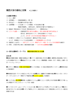 関西大学の傾向と対策 *ここを狙え！
