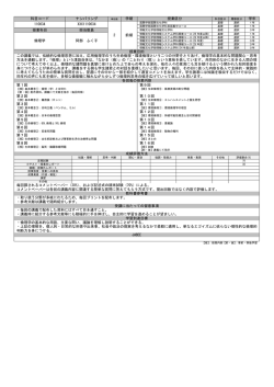 科目コード ナンバリング 学期 授業区分 学年 110034 XXX1110034 2