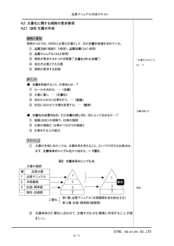 4.2 文書化に関する規格の要求事項 4.2.1 QMS 文書の作成