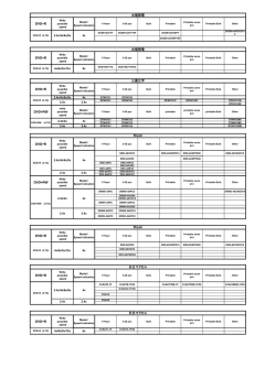 DVD+R DVD+R DVD+R DVD+RW DVD+R DVD+RW DVD+R DVD+