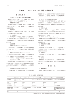 第 8 章 コンタクトレンズに関する基礎知識