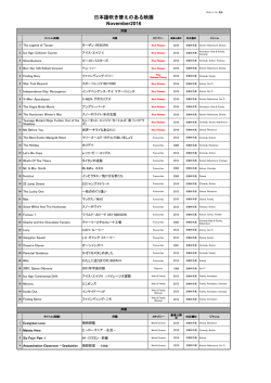 日本語吹き替えのある映画 November2016