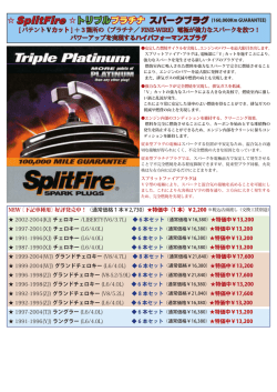 SplitFire トリプルプラチナ スパークプラグ (160,000Km GUARANTEE)