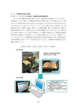 53 2－3 不適格者の発見と排除 2－3－1 データベースを活用した銃器