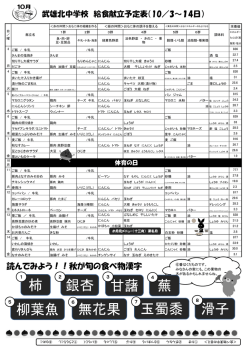 柿 銀杏 甘藷 蕪 柳葉魚 無花果 玉蜀黍 滑子