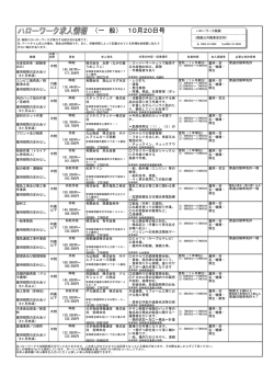 （一 般） 10月20日号