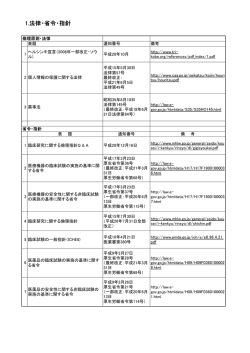 法律・省令・通知等