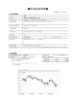 1. 発行者情報 2. 証券情報