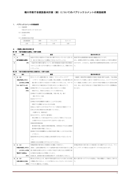 （案）についてのパブリックコメントの実施結果（PDF形式：250KB）