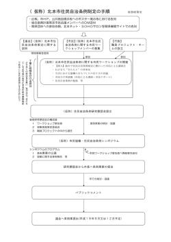 （仮称）北本市住民自治条例制定の手順 秘書政策室
