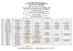 2016 北見ブラック＆ホワイトショウ