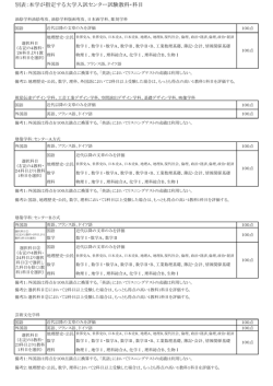 別表：本学が指定する大学入試センター試験教科・科目