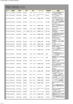 日本超音波医学会 第85回学術集会 1 / 23