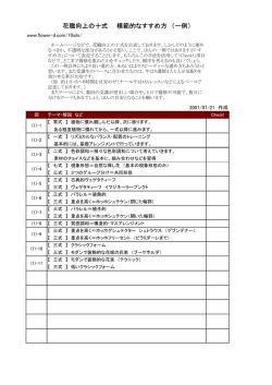花職向上の十式 模範的なすすめ方 （一例）