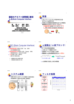 背景 BCI (Brain Computer Interface) &alpha;波阻止(&alpha;波ブロック) システム