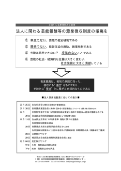 法人に関わる芸能報酬等の源泉徴収制度の撤廃を