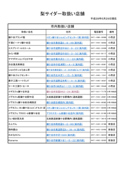 梨サイダー取扱い店舗