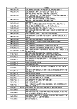山部地区年表(全ページ)