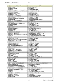 (物品等) (ファイル名：H28-meibo.buppin サイズ：480.48KB)