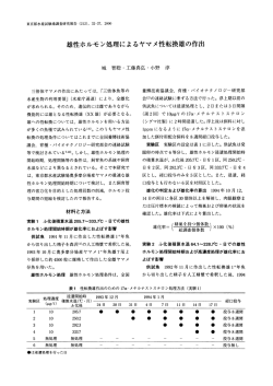 雄性ホルモン処理によるヤマメ性転換雄の作出 [629KB pdfファイル]