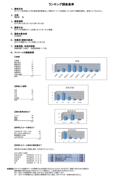 ランキング調査基準
