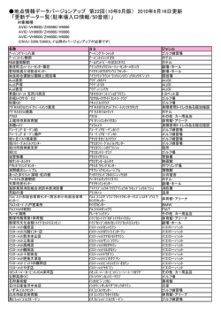 （10年9月版） 2010年9月16日更新 「更新データ一覧