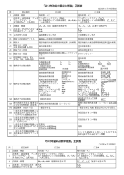 正誤表