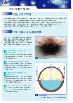 下水道維持管理 6 硫化水素の特性 硫化水素による腐食機構