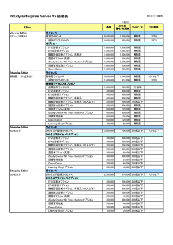iStudy Enterprise Server V5 価格表