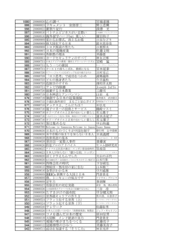 1000 20060830 心の調べ 宮城道雄 999 20060823 ドキュメント 安部
