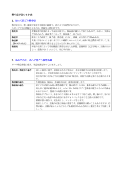 熱中症予防の8ヶ条
