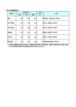 ・渋川公民館使用料 ＊午前（午前8時30分から正午）、午後