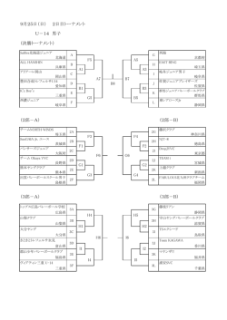 U－14男子（pdf）