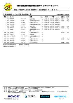 C-1 - 札幌自転車競技連盟