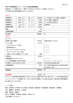 2010.3.23 平成 21 年度卒業記念パーティ・アルバム収支決算仮報告書