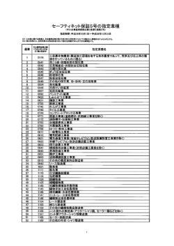 Page 1 セーフティネット保証5号の指定業種 (中小企業信用保険法第2条