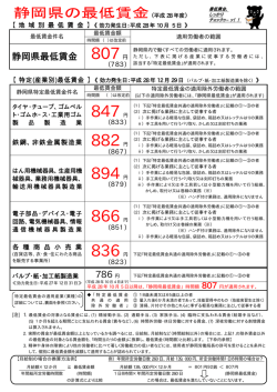 847 円 894 円 866 円